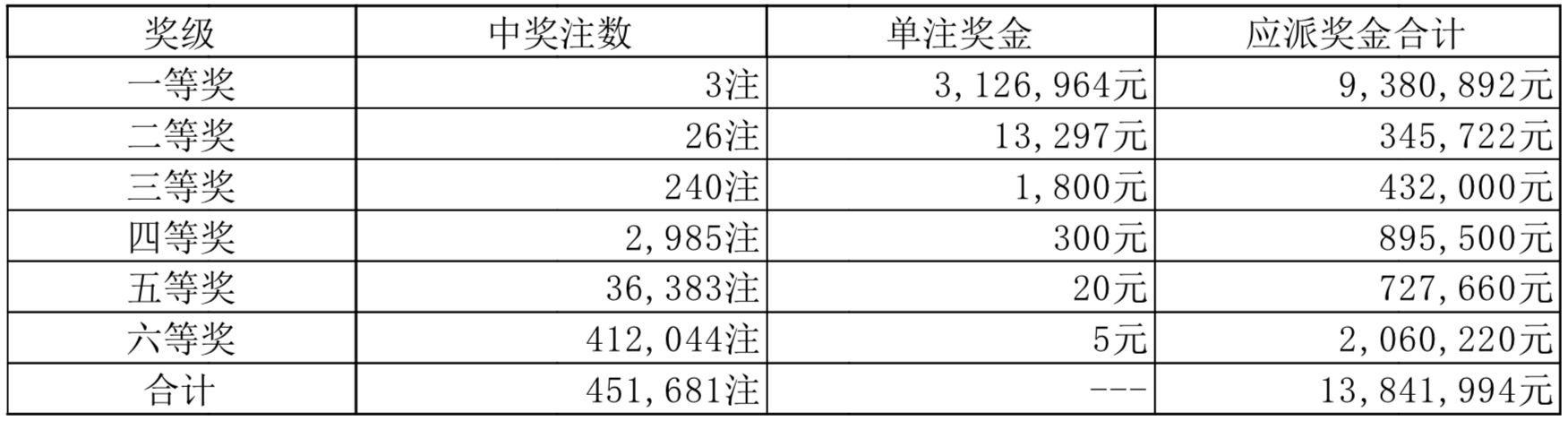 澳門天天開彩開獎(jiǎng)結(jié)果,澳門天天開彩開獎(jiǎng)結(jié)果——彩票背后的故事