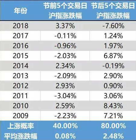 2025新奧歷史開獎記錄,揭秘2025新奧歷史開獎記錄，數(shù)據(jù)與趨勢的深度解析