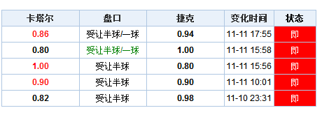 新澳門最新開獎記錄查詢,新澳門最新開獎記錄查詢，探索與解析