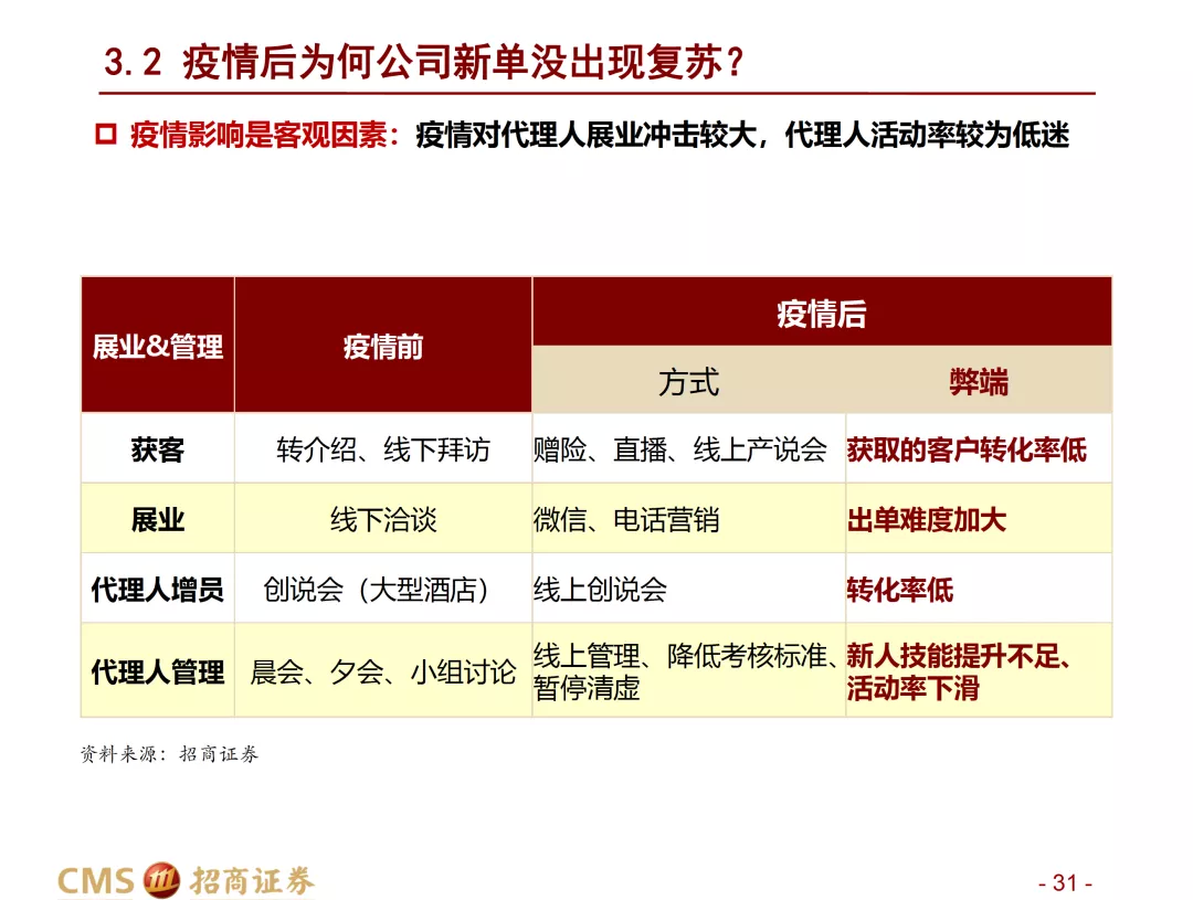 澳門最精準(zhǔn)的資料免費(fèi)公開,澳門最精準(zhǔn)的資料免費(fèi)公開，探索、理解與利用