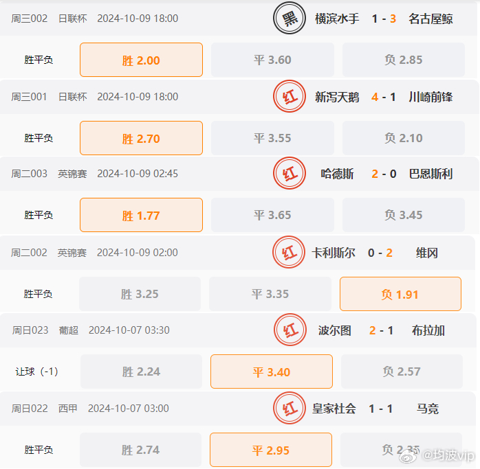 626969澳彩資料2025年,探索未來(lái)澳彩趨勢(shì)，解讀626969澳彩資料與預(yù)測(cè)分析（面向2025年）