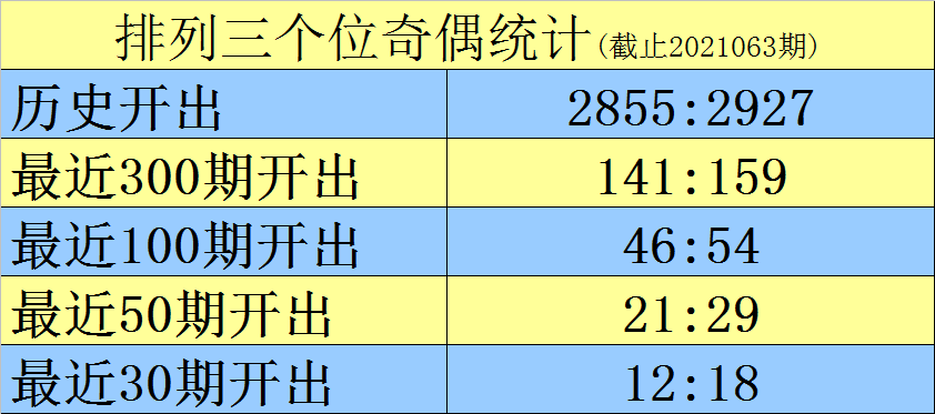 2025澳門特馬開獎號碼,澳門特馬開獎號碼，探索與預(yù)測（2025年展望）