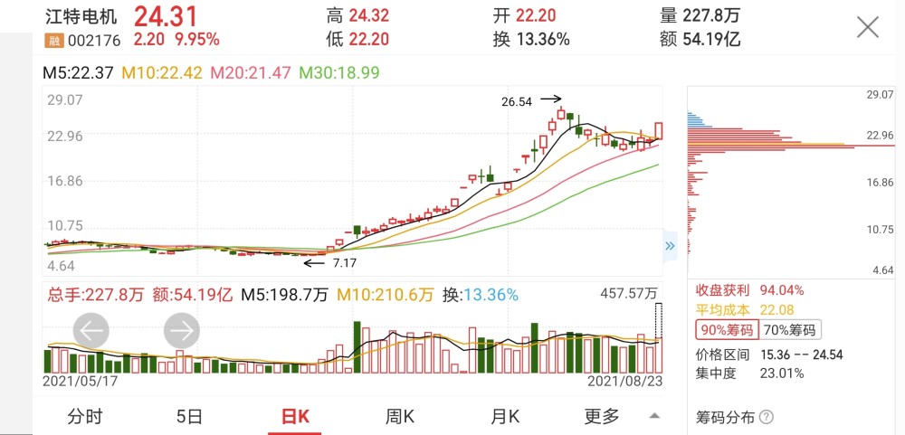 2025澳門(mén)特馬今晚開(kāi),澳門(mén)特馬今晚開(kāi)，探索未來(lái)與傳承的交匯點(diǎn)