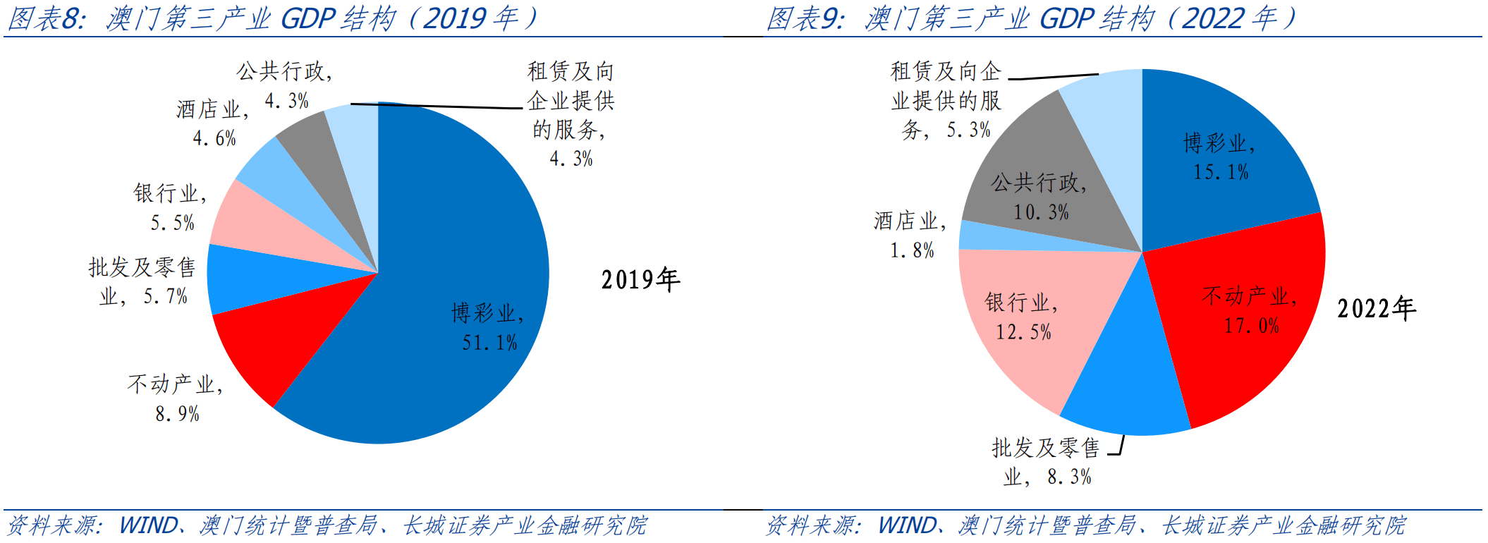 新奧門內(nèi)部資料精準(zhǔn)保證全,新澳門內(nèi)部資料精準(zhǔn)保證全，深度解析與前瞻性探討