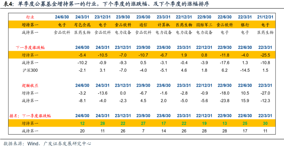 香港二四六開獎免費(fèi)資料大全,香港二四六開獎免費(fèi)資料大全，探索與解析