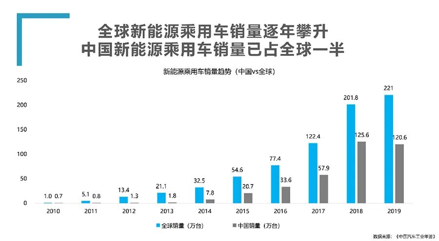 新澳門(mén)2025年正版馬表,新澳門(mén)2025年正版馬表，傳統(tǒng)與現(xiàn)代的完美結(jié)合