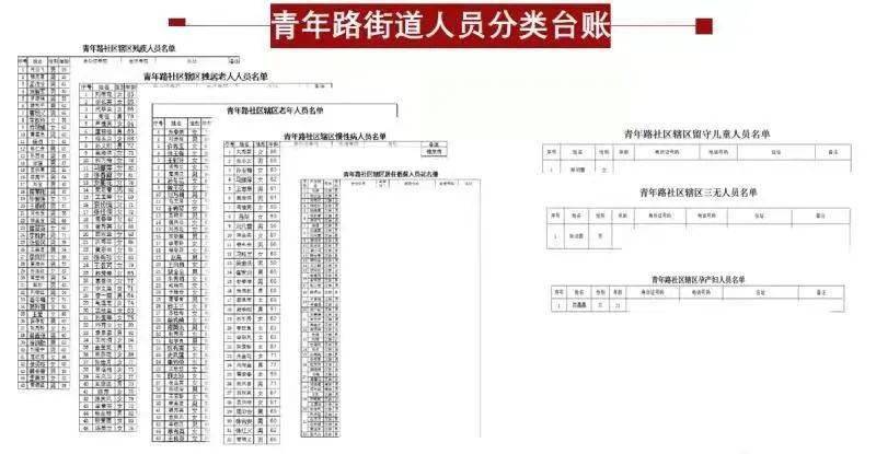 新門內(nèi)部資料精準(zhǔn)大全最新章節(jié)免費,新門內(nèi)部資料精準(zhǔn)大全最新章節(jié)免費——深度探索與解析