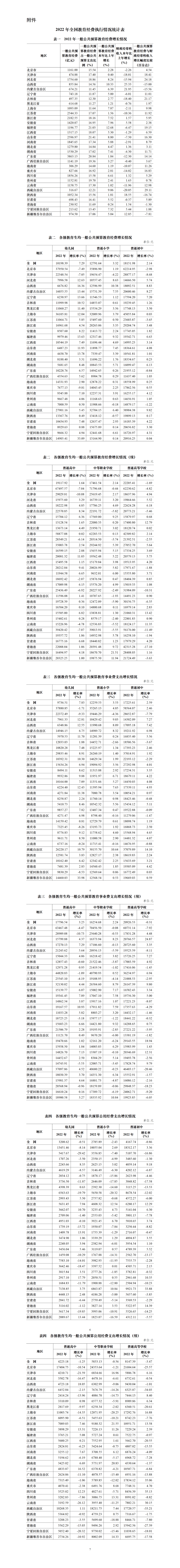 澳門開獎(jiǎng)記錄開獎(jiǎng)結(jié)果2025,澳門開獎(jiǎng)記錄與開獎(jiǎng)結(jié)果，探索2025年的數(shù)據(jù)解析