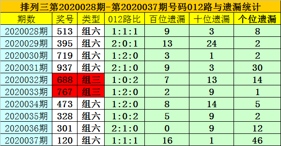 澳門碼今晚開什么特號(hào)9月5號(hào),澳門碼今晚開什么特號(hào)，探索數(shù)字背后的神秘與魅力（9月5日特輯）