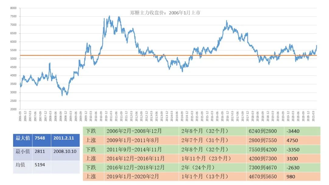 2025年正版資料免費大全視頻,邁向2025年，正版資料免費大全視頻的嶄新視界