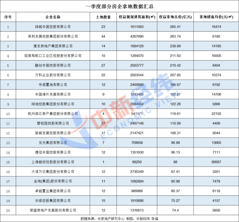 2025年新澳門(mén)歷史開(kāi)獎(jiǎng)記錄,探索澳門(mén)歷史開(kāi)獎(jiǎng)記錄，2025年的新篇章