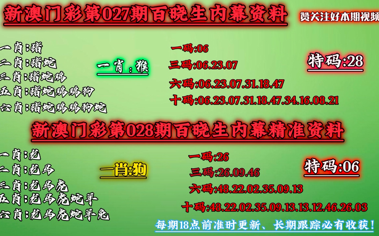 今晚澳門必中一肖一碼適囗務目,今晚澳門必中一肖一碼適囗務目全解析