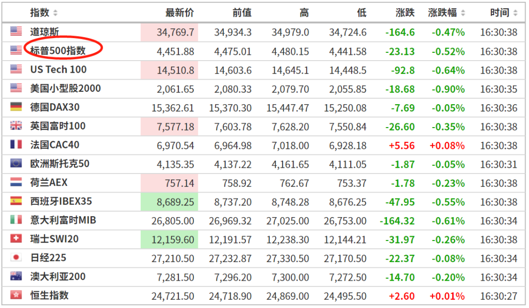 香港2025開獎日期表,香港彩票市場概覽，聚焦未來的開獎日期表（至2025年）