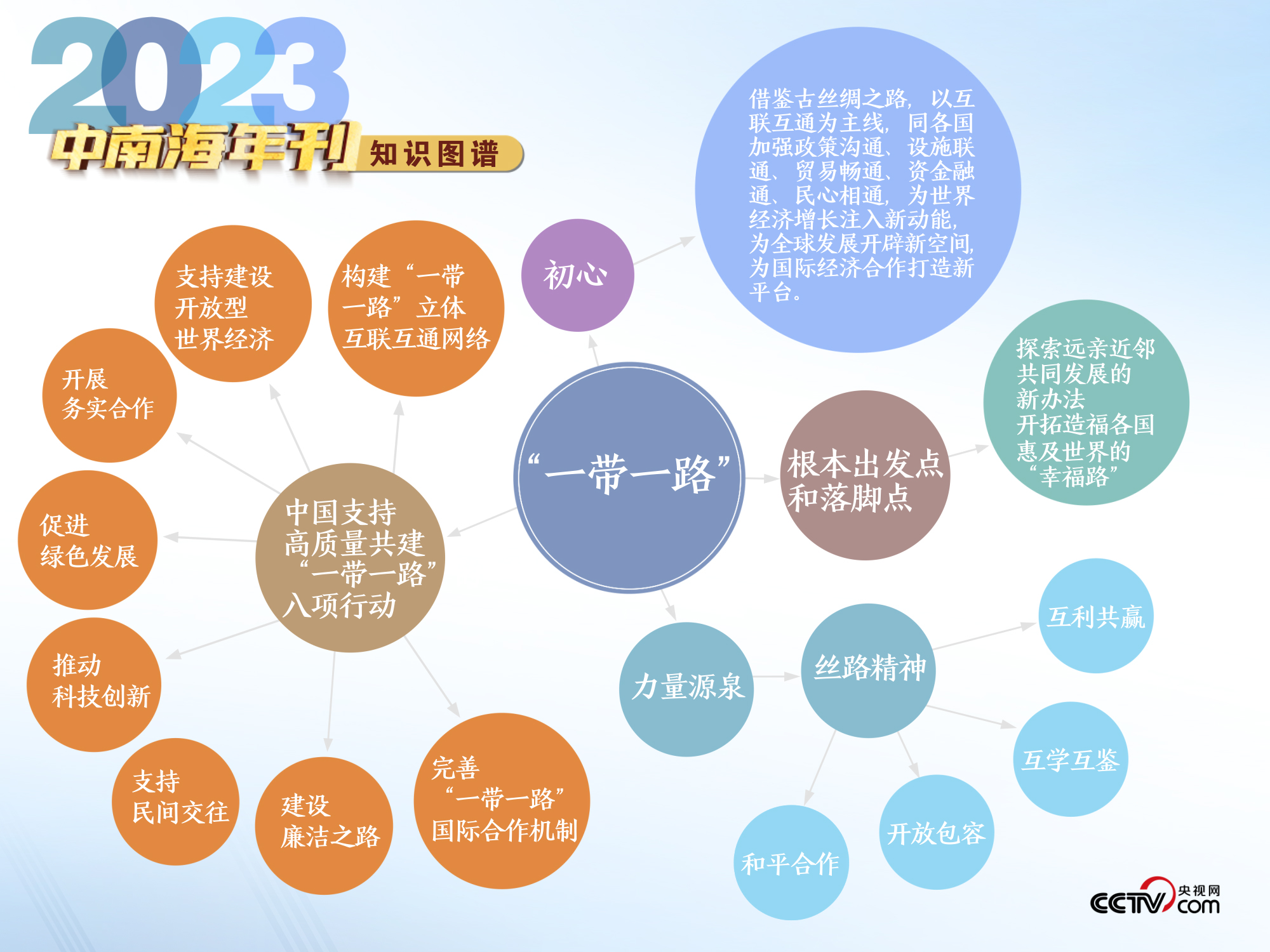 2025年天天開好彩,邁向2025年天天開好彩的未來展望