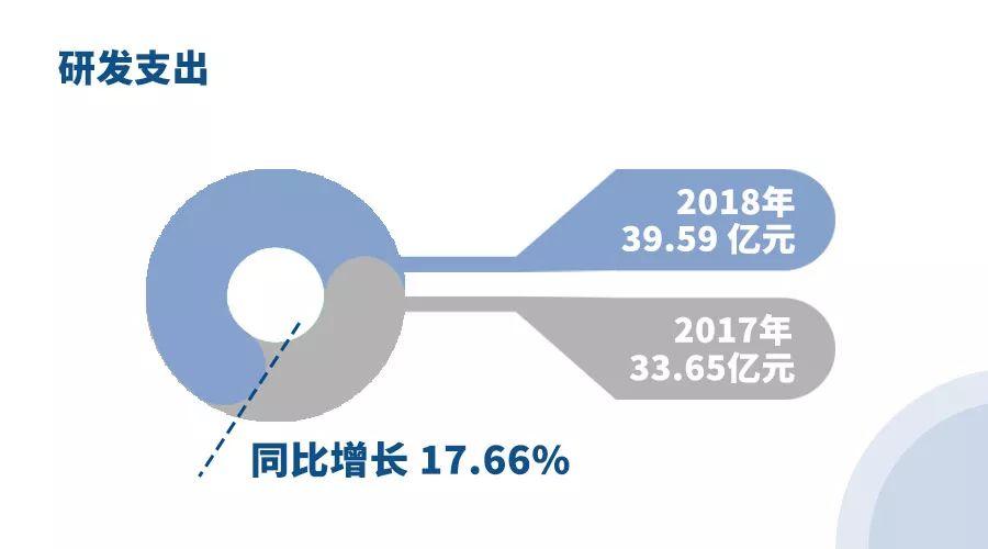 新奧內(nèi)部長期精準資料,新奧內(nèi)部長期精準資料的重要性及其運用