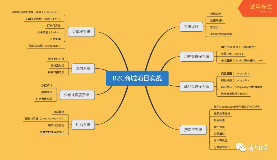 澳門(mén)最精準(zhǔn)龍門(mén)蠶的資料,澳門(mén)最精準(zhǔn)龍門(mén)蠶的資料解析