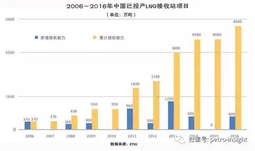 2025新澳彩免費資料,探索未來彩票世界，2025新澳彩免費資料