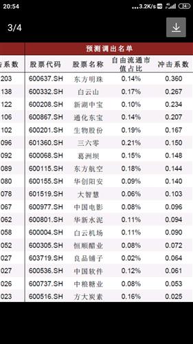 最準(zhǔn)一碼一肖100%,揭秘最準(zhǔn)一碼一肖，探尋預(yù)測真相的旅程（附1418字以上深度解析）