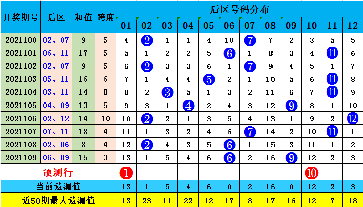 澳門一碼一肖100準(zhǔn)嗎,澳門一碼一肖100準(zhǔn)嗎？——揭秘預(yù)測背后的真相