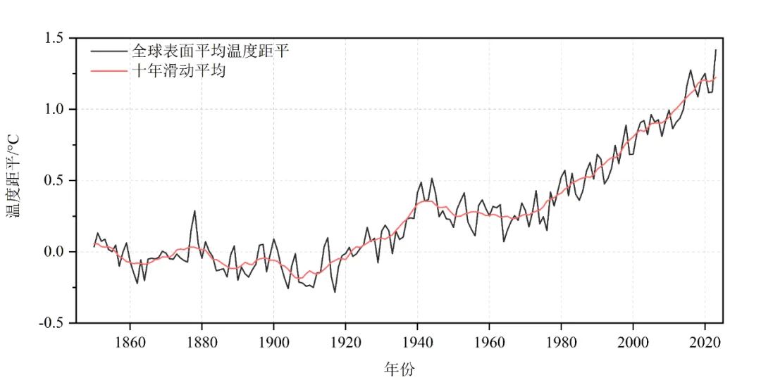 7777788888新澳門開獎2023年,新澳門開獎2023年——探索數(shù)字背后的故事與機遇