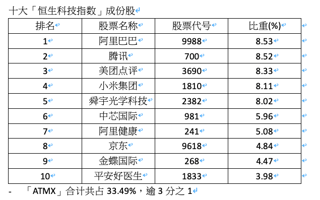 2025香港全年資料大全,香港全年資料大全（XXXX年預(yù)測版）