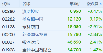 2025年新澳門今晚開獎結(jié)果2025年,探索未來之門，2025年新澳門今晚開獎結(jié)果展望