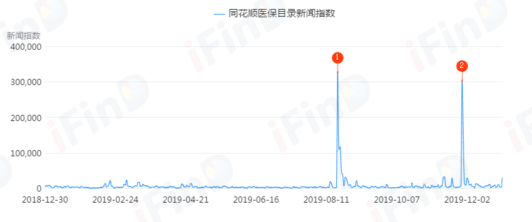 2025澳門特馬今晚開獎結(jié)果出來了,澳門特馬今晚開獎結(jié)果揭曉，未來之城的幸運(yùn)之星