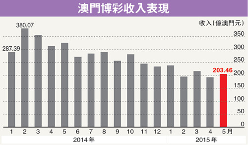 2025年港彩開獎(jiǎng)結(jié)果,預(yù)測(cè)與分析，關(guān)于未來(lái)可能的2025年港彩開獎(jiǎng)結(jié)果展望