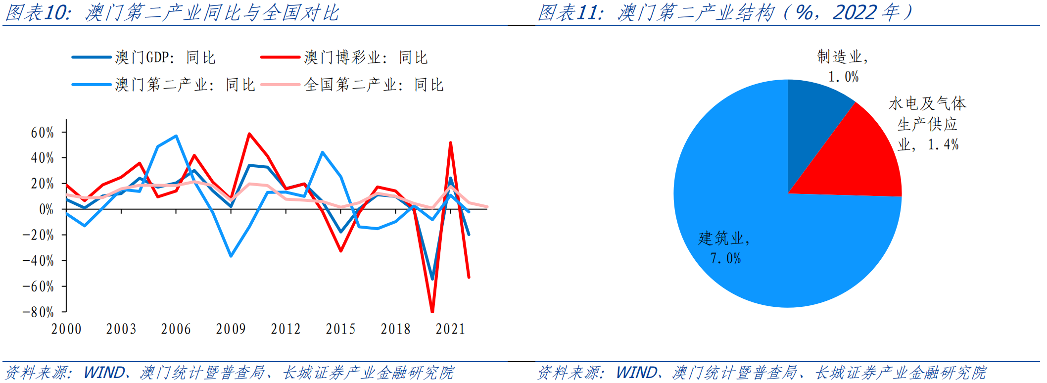 新澳門資料大全正版資料2025年免費下載,新澳門資料大全正版資料2025年免費下載，探索與解析