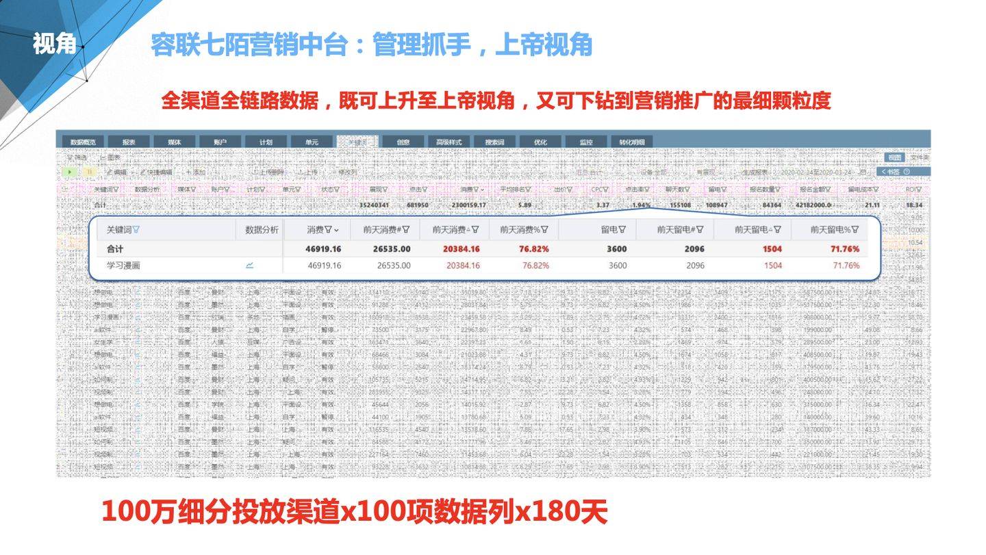 管家婆一笑一馬100正確,管家婆一笑一馬，100%正確之道