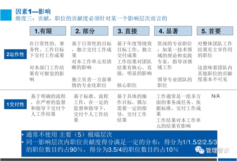 新澳2025年精準(zhǔn)資料,新澳2025年精準(zhǔn)資料分析與展望