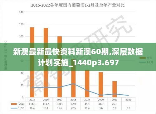 新澳2025年精準(zhǔn)資料32期,新澳2025年精準(zhǔn)資料解析，第32期展望