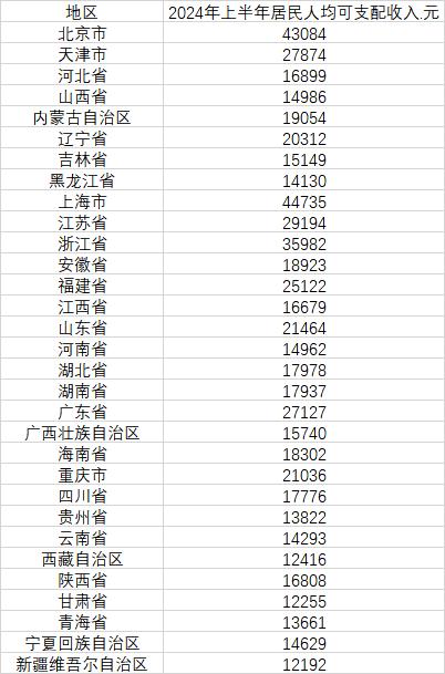 新澳資料免費(fèi)精準(zhǔn)網(wǎng)址是,新澳資料免費(fèi)精準(zhǔn)網(wǎng)址的重要性及其使用指南