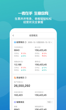 7777788888管家婆免費,探索7777788888管家婆免費，一站式智能管理解決方案的嶄新境界