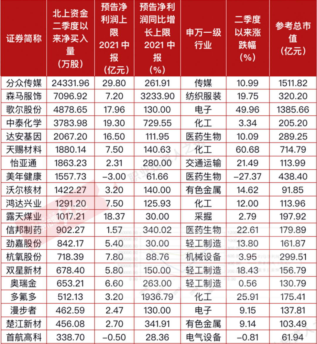 新澳門一碼一肖100準(zhǔn)打開,揭秘新澳門一碼一肖，探尋預(yù)測背后的真相與準(zhǔn)確性