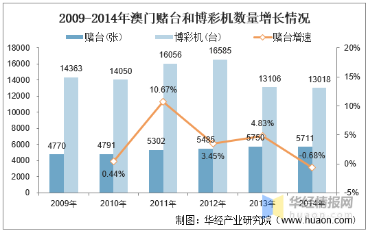 2025澳門天天彩資料大全,澳門天天彩資料大全——探索未來(lái)的彩票文化（2025年展望）