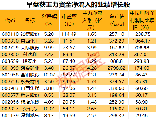 2025全年資料免費(fèi)大全一肖一特,探索未知領(lǐng)域，2025全年資料免費(fèi)大全一肖一特