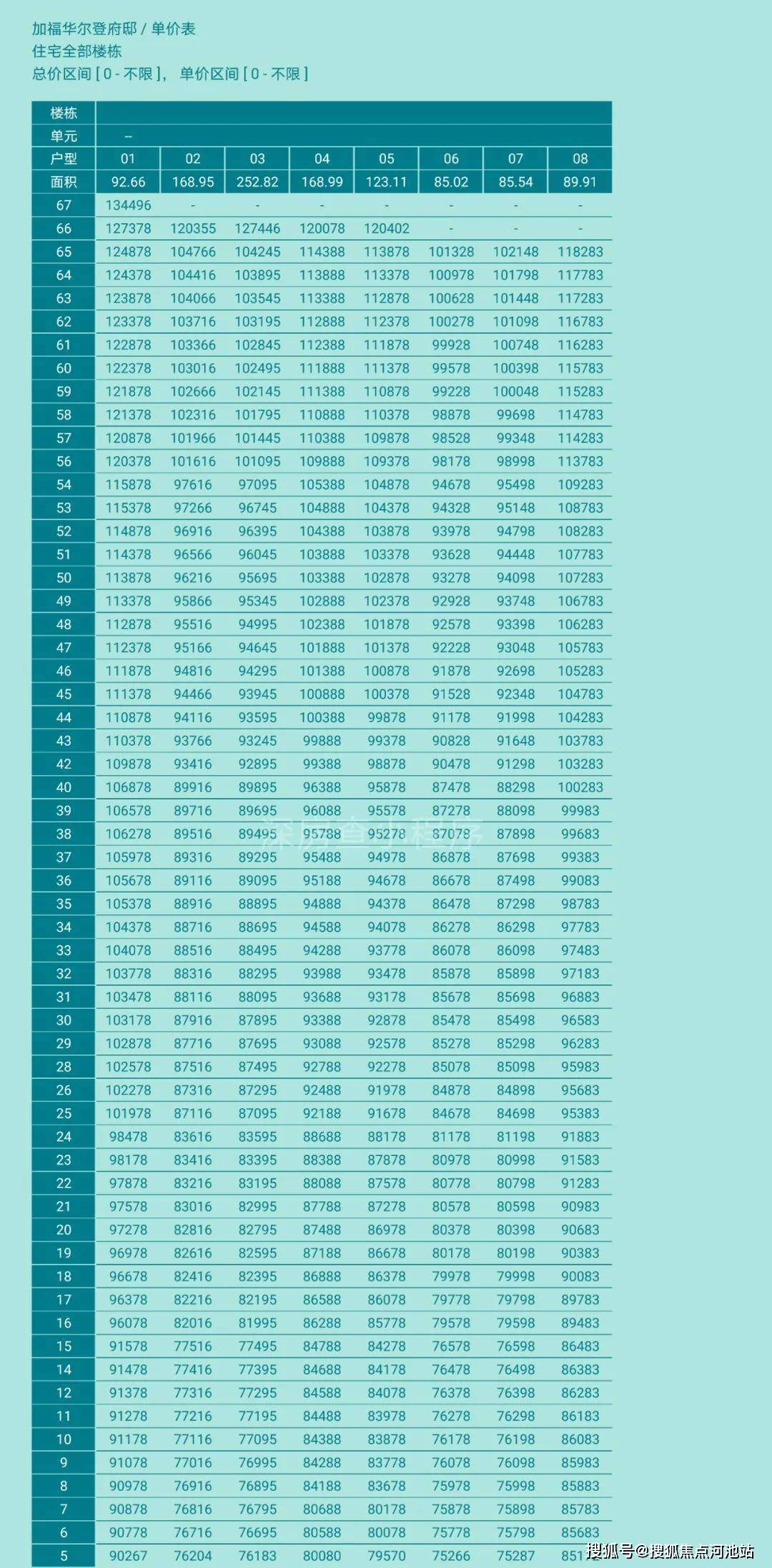 新澳2025最新資料大全,新澳2025最新資料大全，深度解析與前瞻