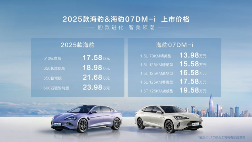 2025新奧天天資料免費(fèi)大全, 2025新奧天天資料免費(fèi)大全——探索與獲取信息的指南