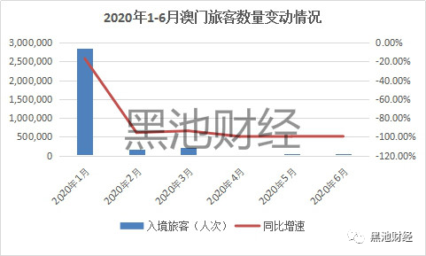 2025年澳門六今晚開獎結(jié)果,澳門六今晚開獎結(jié)果，探索未來的幸運(yùn)之門