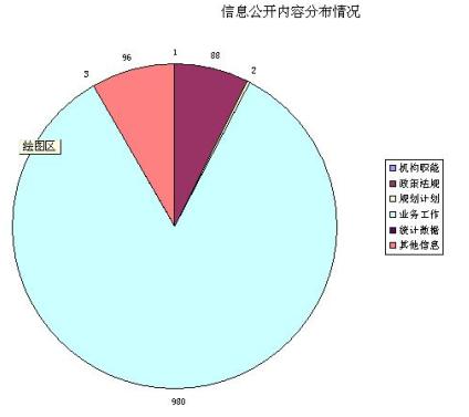 二四六期期準(zhǔn)資料公開(kāi),二四六期期準(zhǔn)資料公開(kāi)，透明化管理的時(shí)代必然趨勢(shì)