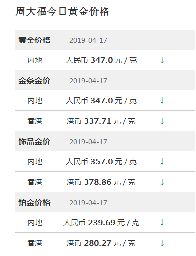 香港資料免費(fèi)公開資料大全,香港資料免費(fèi)公開資料大全，探索與挖掘