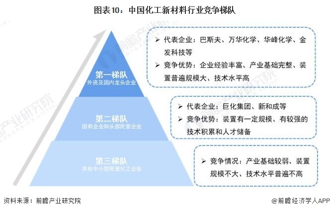 2025年新澳原料免費(fèi)提供,探索未來(lái)，2025年新澳原料的慷慨免費(fèi)提供