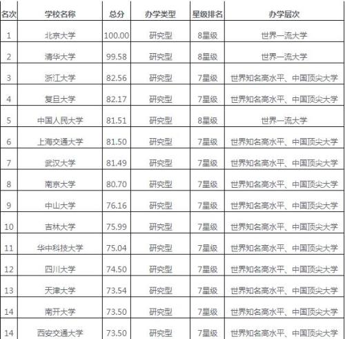 澳門六開獎結果2025開獎記錄查詢表,澳門六開獎結果及未來展望，2025年開獎記錄查詢表深度解析