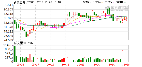 新奧歷史開獎最新結(jié)果,新奧歷史開獎最新結(jié)果及其影響