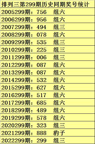 7777788888跑狗論壇資料,探索跑狗論壇資料，解析數(shù)字密碼77777與88888的魅力