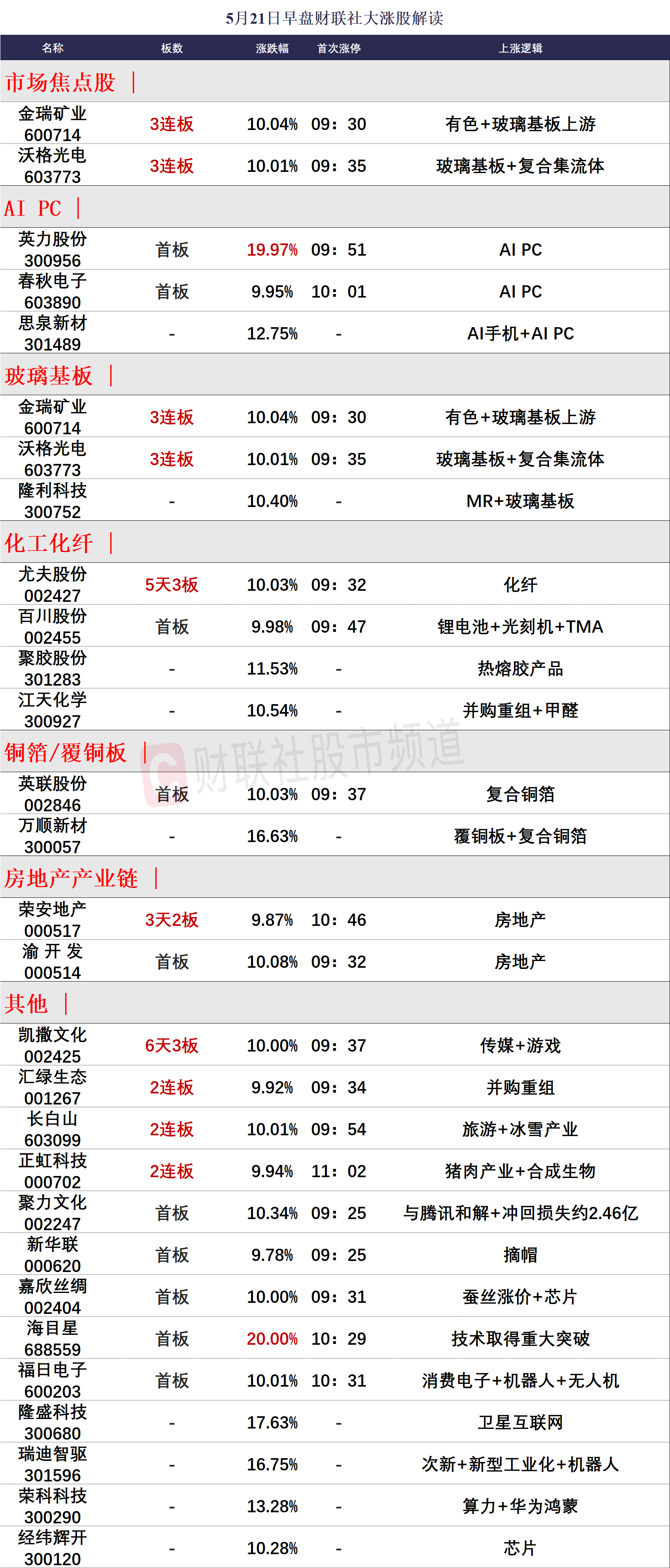 全香港最快最準(zhǔn)的資料042期 02-07-11-24-27-36R：41,全香港最快最準(zhǔn)的資料解析，042期現(xiàn)象與數(shù)字預(yù)測之謎（02-07-11-24-27-36R，41）