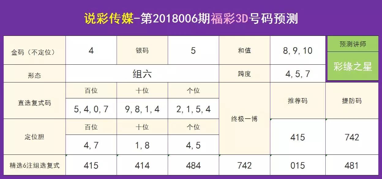 澳門一碼一碼1000%中獎070期 03-04-05-09-32-34N：20,澳門一碼一碼精準預測，揭秘中獎秘密與理性投注策略（第070期分析）