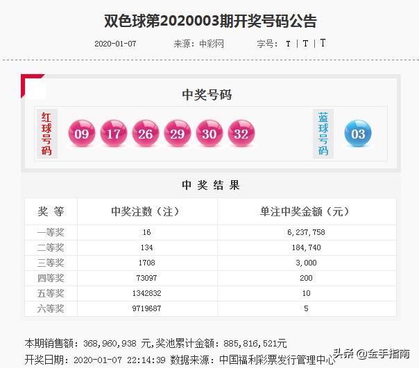 2025澳門正版免費(fèi)資料136期 17-19-23-24-27-45F：40,探索澳門正版資料，解碼未來彩票的奧秘（第136期深度解析及策略建議）