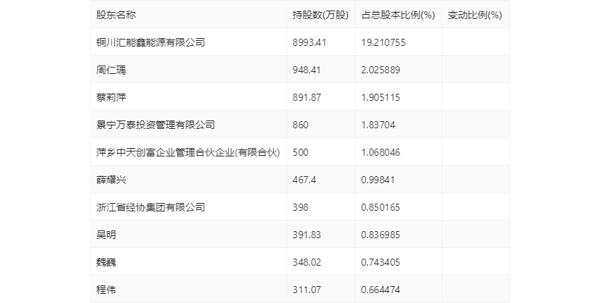 2025年香l港正版資料009期 11-16-23-42-43-45A：40,探索2025年香港正版資料第009期的奧秘，數(shù)字組合與未來(lái)預(yù)測(cè)